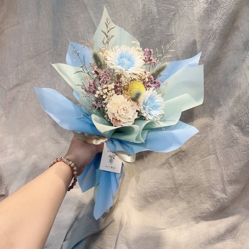 藍色氣泡
